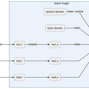 网路冷眼于2019-03-08 20:56发布的图片