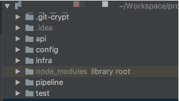 Cloudformation与其背后的“基础设施即代码”