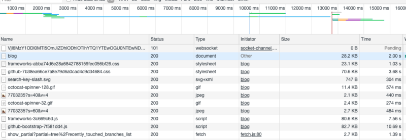 图片描述 图片描述