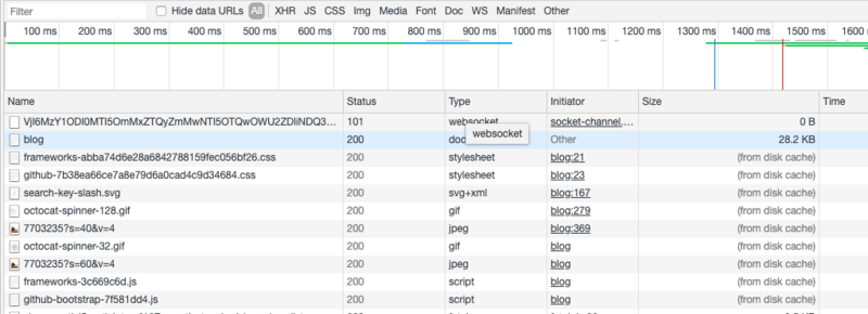 图片描述 图片描述