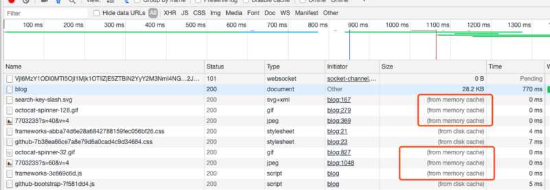 图片描述 图片描述