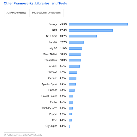阴明于2019-04-10 13:44发布的图片
