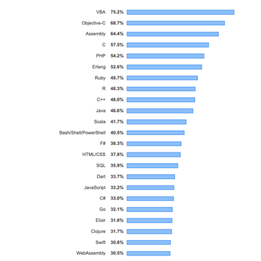 阴明于2019-04-10 13:44发布的图片