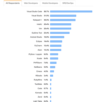 阴明于2019-04-10 13:44发布的图片