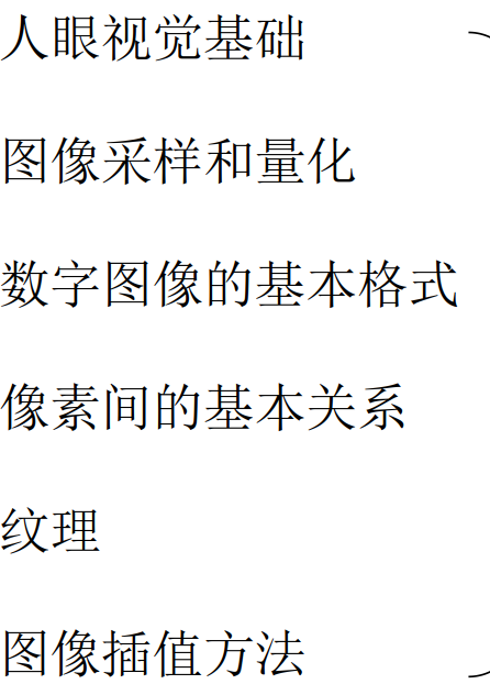 综述