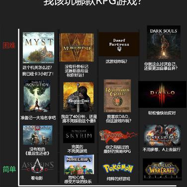 游戏生于2019-04-10 17:41发布的图片