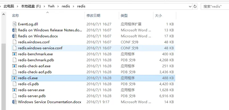 redis结构