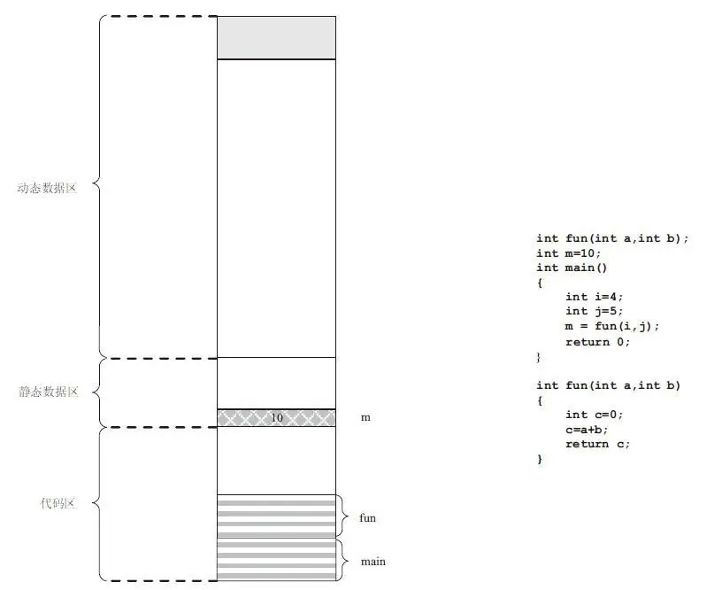 图片发自简书App