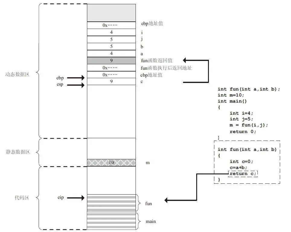 图片发自简书App