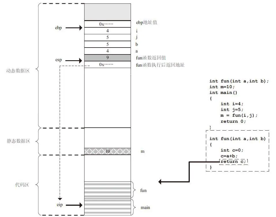图片发自简书App
