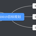 月光光心慌慌于2019-04-12 15:18发布的图片