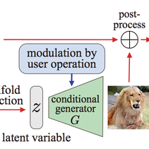 爱可可爱生活于2019-04-12 15:31发布的图片