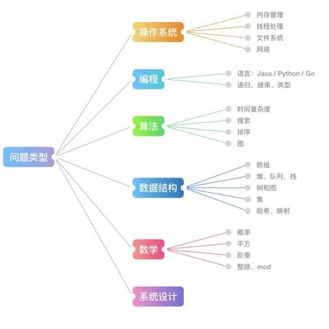 lucifer210于2019-04-12 16:40发布的图片