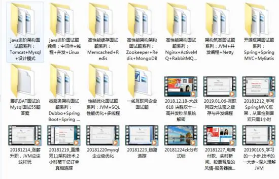 阿里大牛整理的六大Java进阶技术模块，看完茅塞顿开！