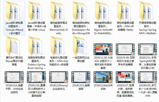 阿里大牛整理的六大Java进阶技术模块，看完茅塞顿开！