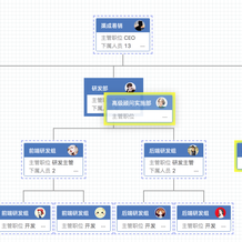 酸菜鱼和地锅鸡于2019-04-12 17:20发布的图片