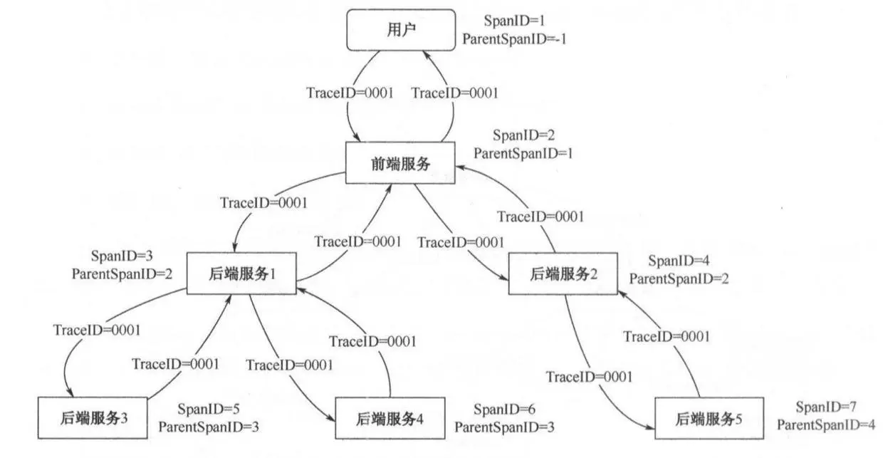 image-20190413144942473