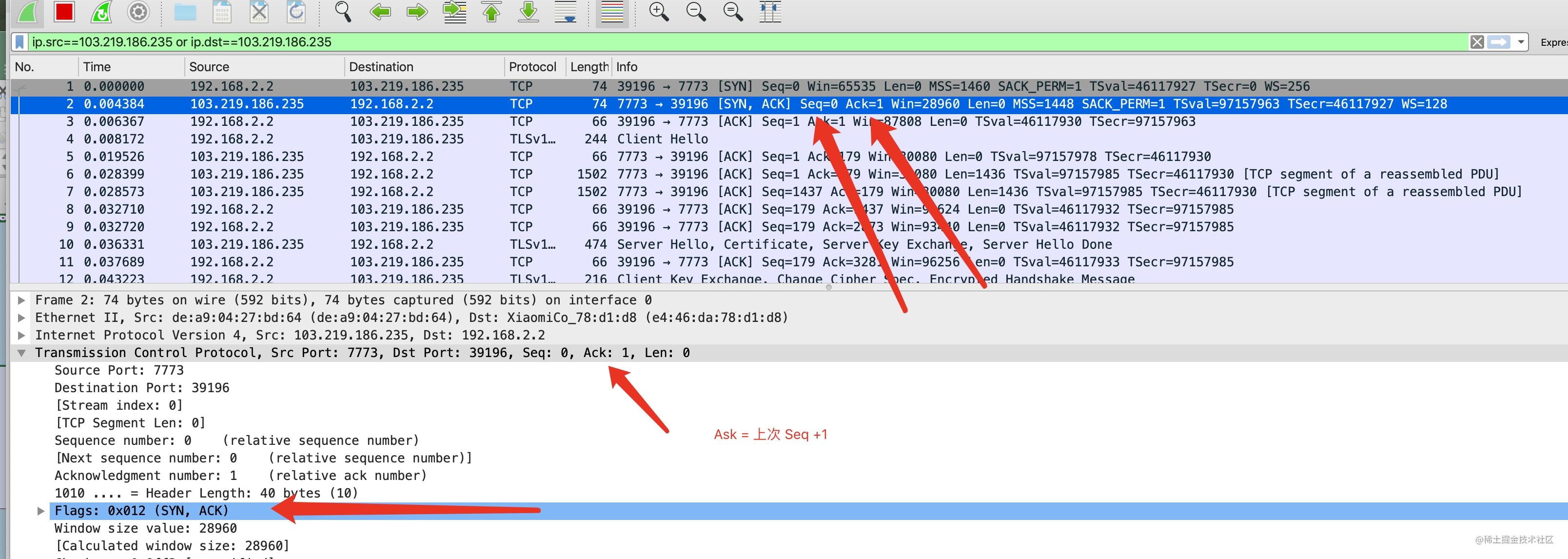 wireshark、异常数据分析、常见RST介绍 - 掘金
