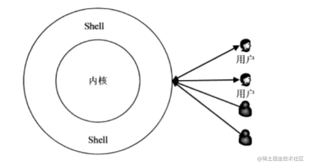 网图：权侵删