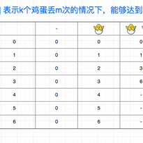 lucifer210于2019-04-14 18:19发布的图片