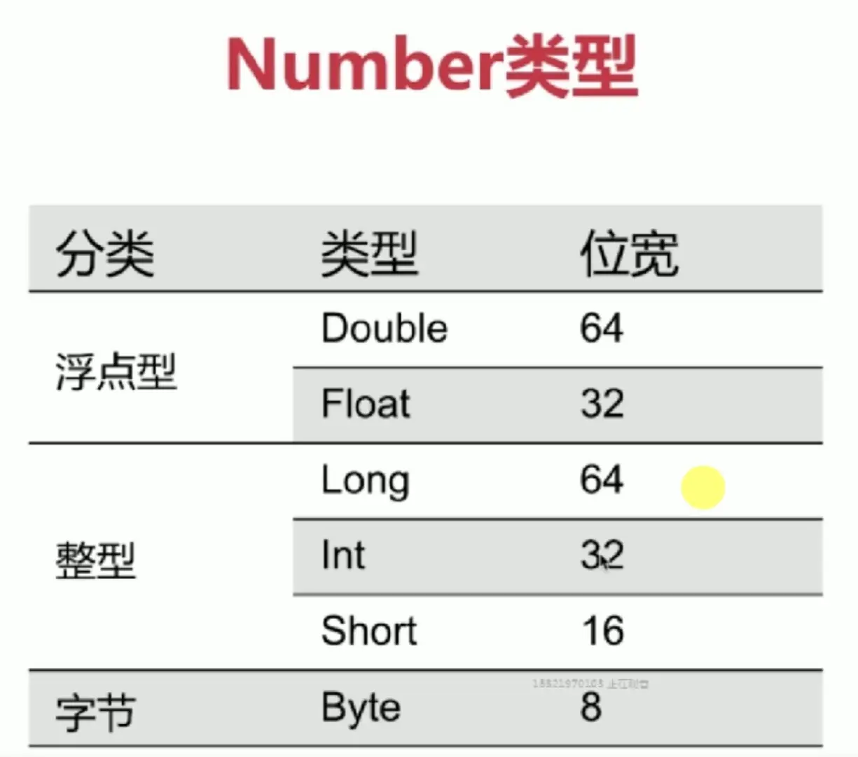 image-20190411222322644