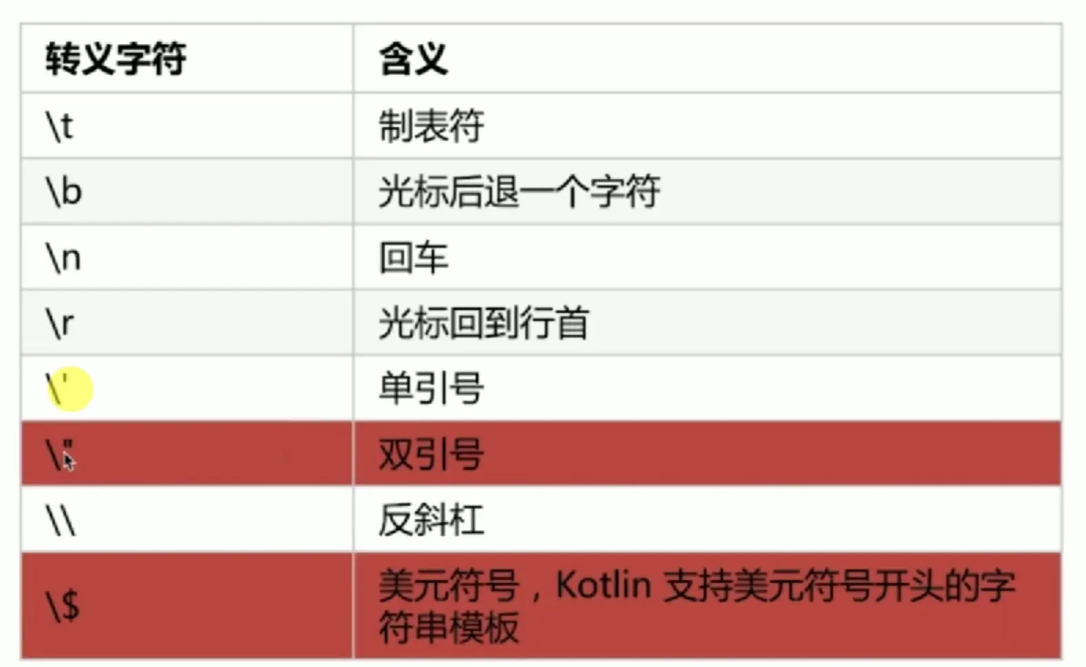 image-20190411223642568