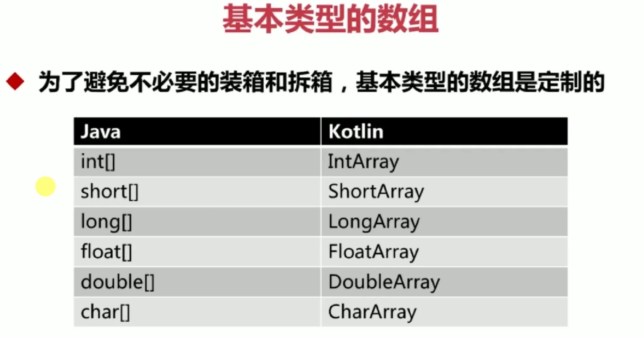 image-20190412095329409