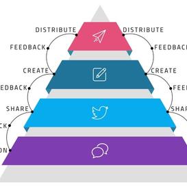 网路冷眼于2019-04-15 11:23发布的图片