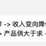 ShevaKuilin于2019-04-15 15:38发布的图片