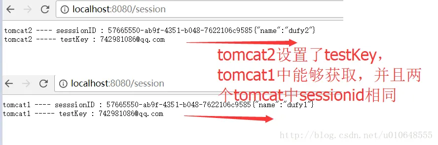 通过Nginx负载到tomcat2