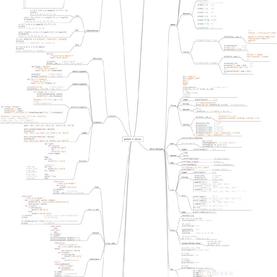 GitHubDaily于2019-04-16 08:42发布的图片
