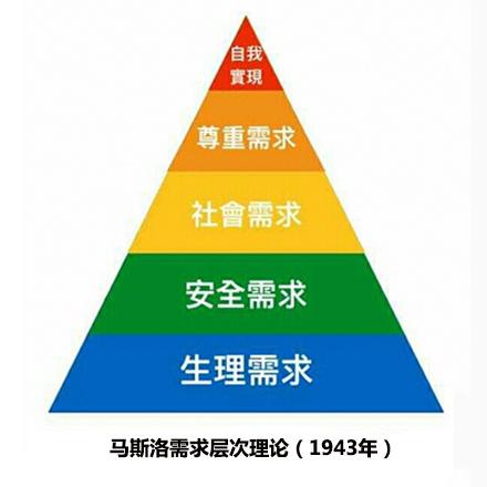 娱乐小编于2019-04-16 11:14发布的图片