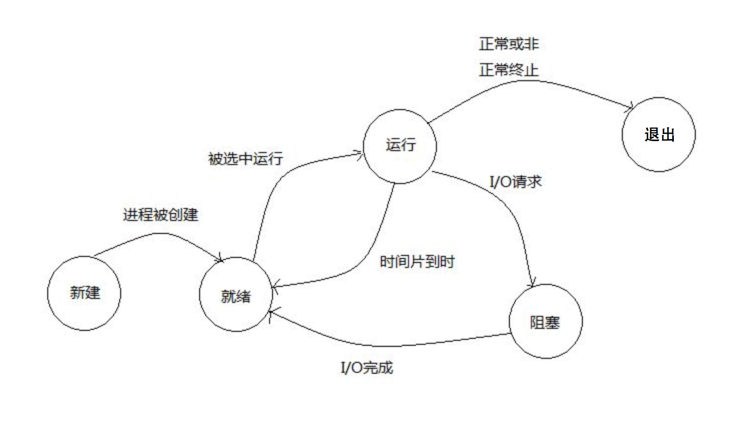 image_1c3uvlhbnhvpsd5j91ibi1k1j9.png-98.5kB