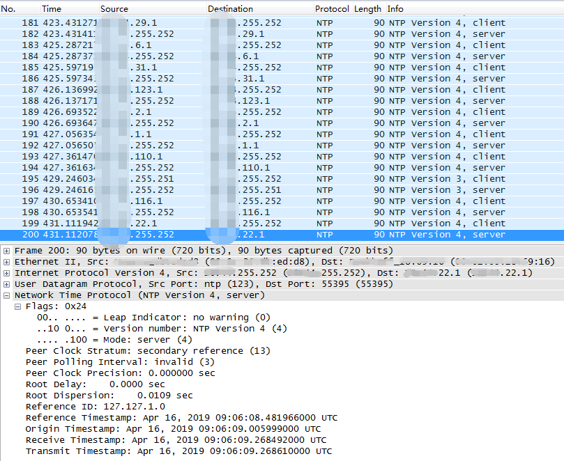 Clock unsynchronized ntp server 