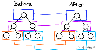 640?wx_fmt=png&wxfrom=5&wx_lazy=1