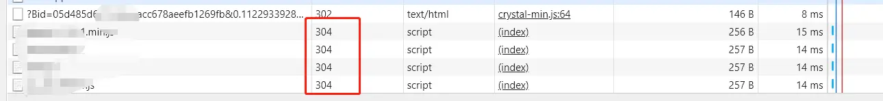 协商缓存生效流程图