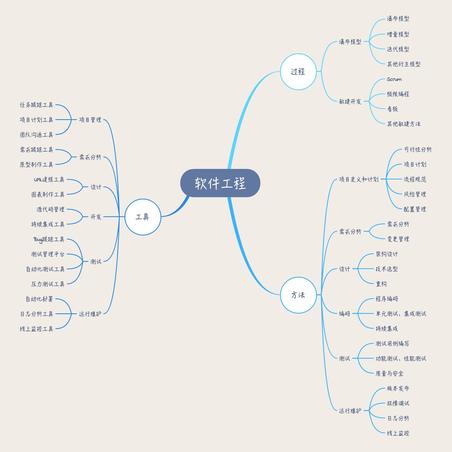 HelloValue于2019-04-17 22:25发布的图片