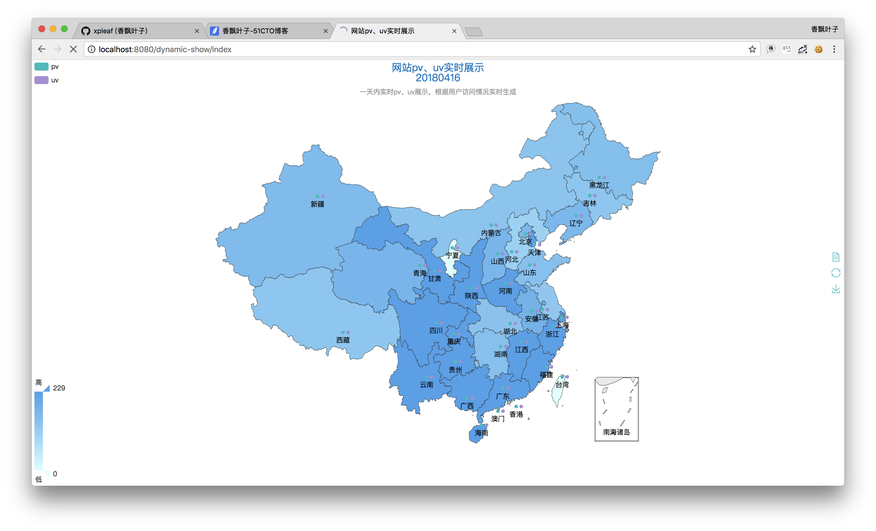 Flume+Kafka+Storm+Redis构建大数据实时处理系统:实时统计网站PV、UV+展示