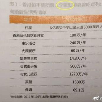 网路冷眼于2019-04-18 09:55发布的图片