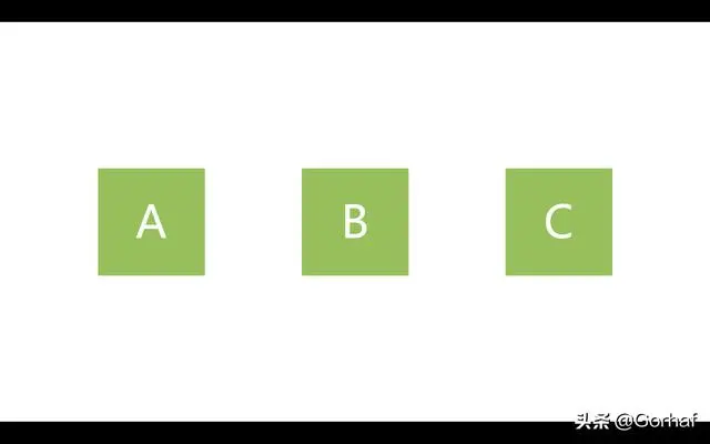 “全栈2019”Java多线程第二十四章：等待唤醒机制详解