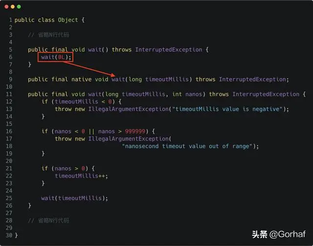 “全栈2019”Java多线程第二十四章：等待唤醒机制详解