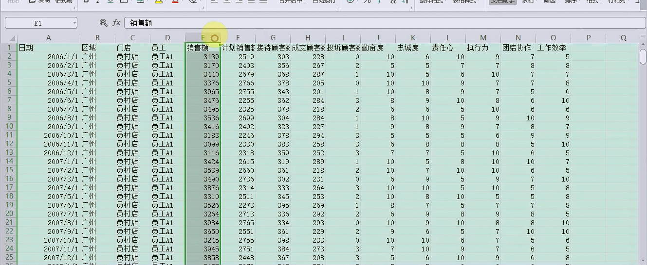 零售行业数据分析