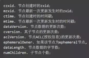 想精通分布式以及高并发架构？那你得先搞定ZooKeeper架构原理！