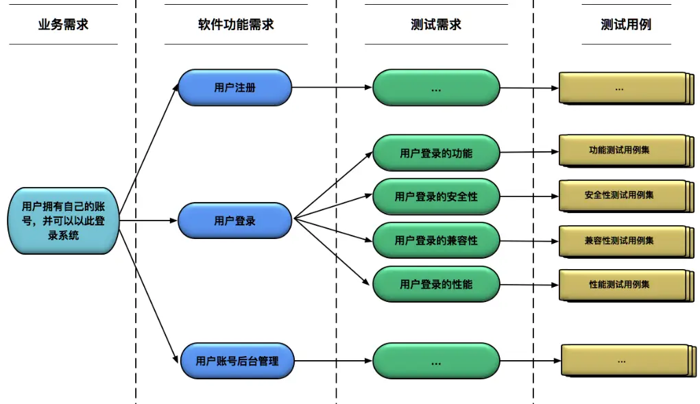 image_1cnr839s81mch1beg4d91v3f77r9.png-180.6kB