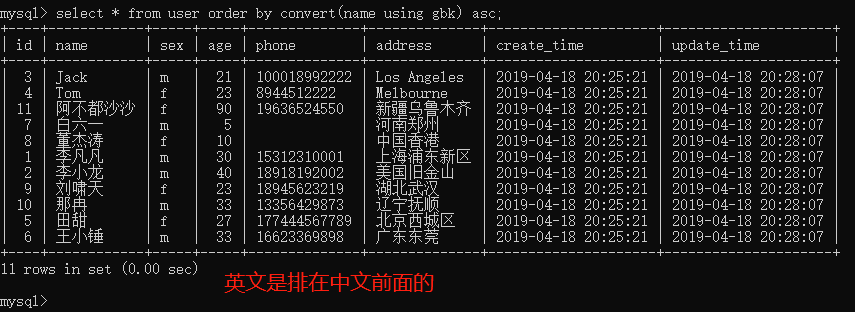 name asc