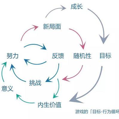 前端小黑屋于2019-04-19 08:15发布的图片