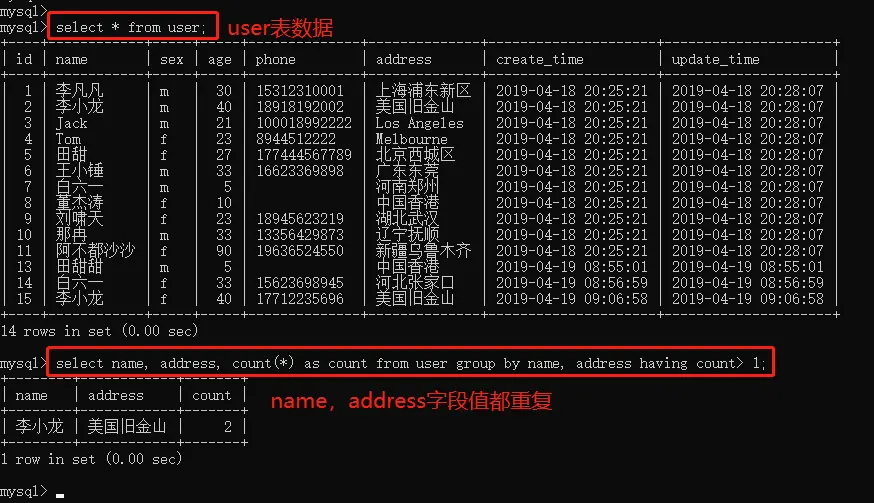 name,address字段值都重复