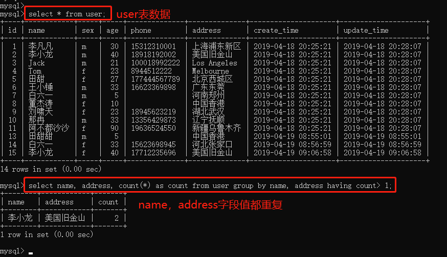 name,address字段值都重复