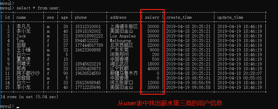 user表信息