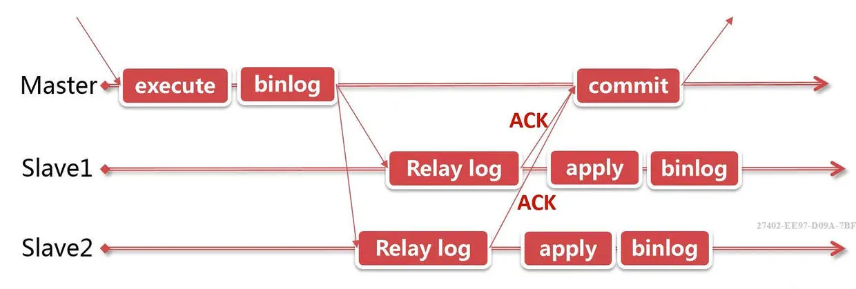 image-20190401193200191